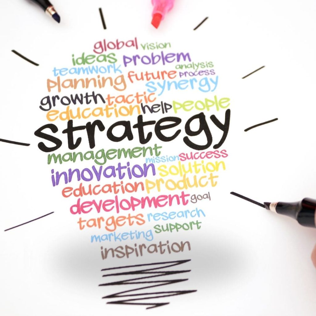 What is Digital Marketing Strategy
