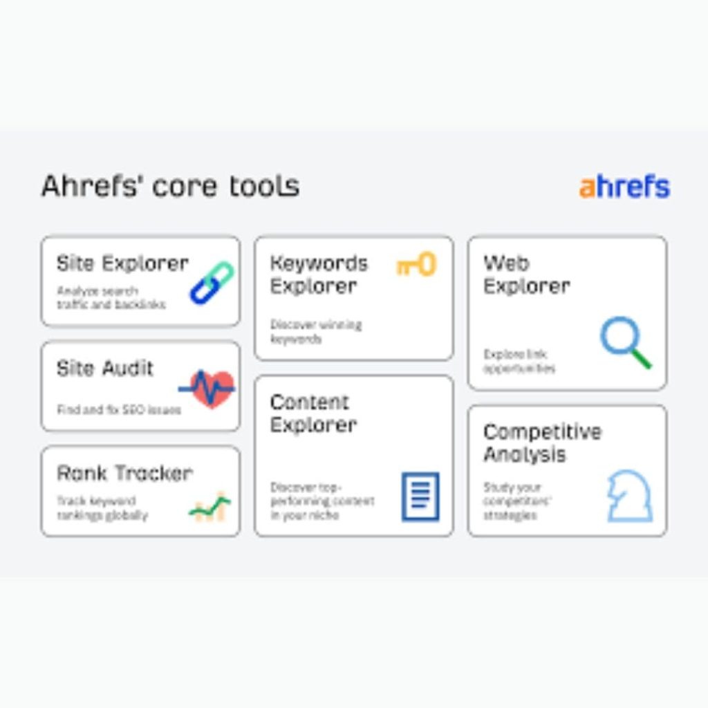 Do Ecommerce Sites Need On-Page SEO Ahrefs