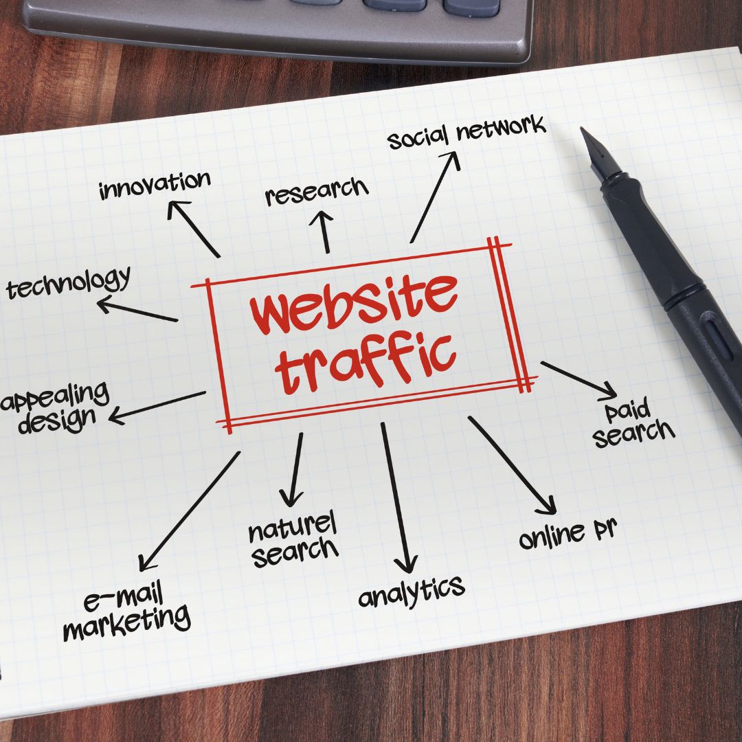 Ecommerce SEO Packages: 10 Proven & Powerful Plans to Skyrocket Your ...