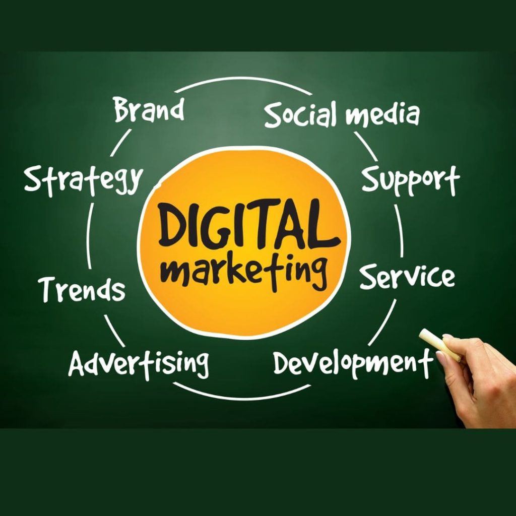 How to Start a Digital Marketing Company