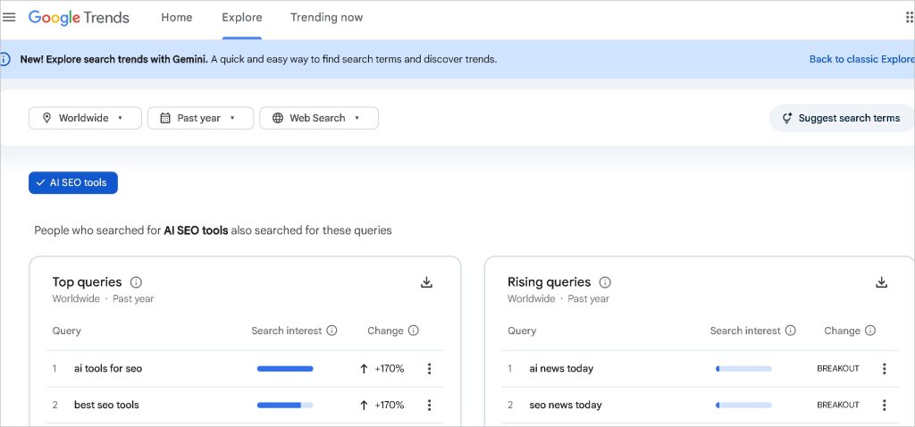 How to Use Google Trends for SEO
