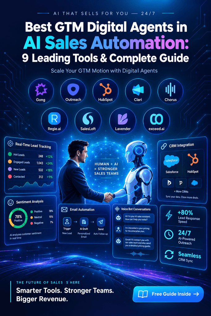 Best GTM Digital Agents in AI Sales Automation